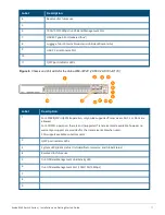 Preview for 17 page of Aruba 8360 Series Installation And Getting Started Manual