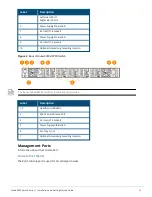 Preview for 25 page of Aruba 8360 Series Installation And Getting Started Manual