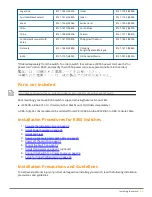 Preview for 33 page of Aruba 8360 Series Installation And Getting Started Manual