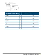 Preview for 48 page of Aruba 8360 Series Installation And Getting Started Manual