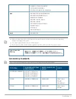 Preview for 65 page of Aruba 8360 Series Installation And Getting Started Manual