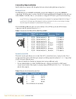 Предварительный просмотр 7 страницы Aruba AP-120 Series Installation Manual