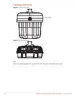 Preview for 2 page of Aruba AP-375EX Installation Manual