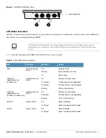 Preview for 13 page of Aruba AP-85 Installation Manual