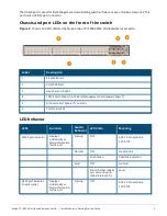 Предварительный просмотр 8 страницы Aruba CX 10000 Series Installation And Getting Started Manual