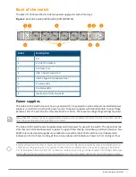 Предварительный просмотр 11 страницы Aruba CX 10000 Series Installation And Getting Started Manual
