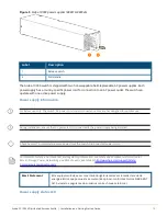 Предварительный просмотр 12 страницы Aruba CX 10000 Series Installation And Getting Started Manual