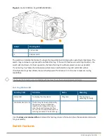 Предварительный просмотр 15 страницы Aruba CX 10000 Series Installation And Getting Started Manual