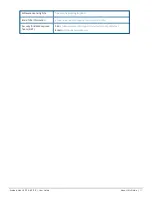 Предварительный просмотр 11 страницы Aruba IAP-103 User Manual