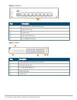 Preview for 7 page of Aruba Instant On 1430 Installation And Getting Started Manual