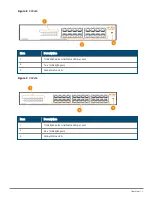 Preview for 8 page of Aruba Instant On 1430 Installation And Getting Started Manual