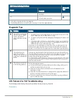 Preview for 30 page of Aruba Instant On 1430 Installation And Getting Started Manual