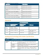 Preview for 33 page of Aruba Instant On 1430 Installation And Getting Started Manual