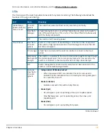 Preview for 13 page of Aruba Instant On 1930 24G 4SFP/SFP+l Installation And Getting Started Manual