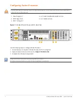 Предварительный просмотр 4 страницы Aruba IntroSpect Packet Processor 2000 Quick Start Manual