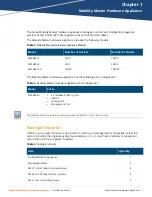 Preview for 7 page of Aruba Mobility Master Installation Manual