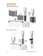 Предварительный просмотр 21 страницы Aruba MSR4K43N0 Installation Manual