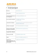 Предварительный просмотр 43 страницы Aruba MSR4K43N0 Installation Manual