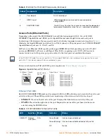 Предварительный просмотр 10 страницы Aruba S1500 Series Installation Manual