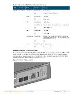 Предварительный просмотр 11 страницы Aruba S1500 Series Installation Manual