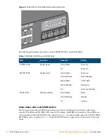 Предварительный просмотр 12 страницы Aruba S1500 Series Installation Manual