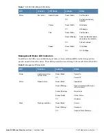 Preview for 11 page of Aruba S3500-24P Installation Manual