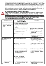 Preview for 56 page of ARVEN KONTRACT 180 Operating Instructions Manual