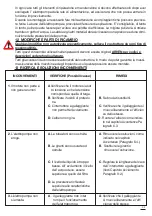 Preview for 11 page of ARVEN ROXY 100 1 Operating Instructions Manual