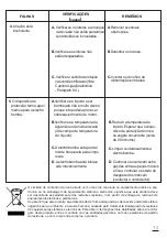 Предварительный просмотр 72 страницы ARVEN ROXY 100 1 Operating Instructions Manual