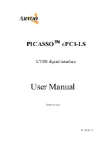 Предварительный просмотр 1 страницы ARVOO PICASSO CPCI-LS User Manual