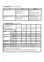 Preview for 38 page of Arwin 00030455 Original Instructions Manual