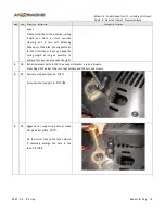 Preview for 88 page of ARX Racing ARM-540 PK Assembly Manual