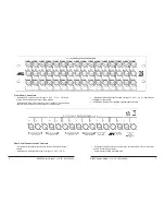 Предварительный просмотр 3 страницы ARX MSX48 Owner'S Manual