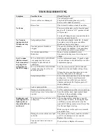 Preview for 8 page of ARY VacMaster SVP-20 Operator'S Manual