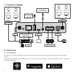 Предварительный просмотр 9 страницы Arylic A30+ User Manual