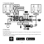 Preview for 9 page of Arylic A50+ User Manual