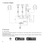 Preview for 9 page of Arylic S50 Pro User Manual