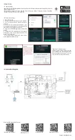 Preview for 2 page of Arylic Up2Stream Mini v2 User Manual