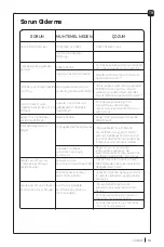 Preview for 13 page of Arzum AIRTASTY XL Instruction Manual