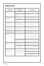 Preview for 46 page of Arzum AIRTASTY XL Instruction Manual