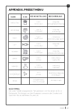 Preview for 47 page of Arzum AIRTASTY XL Instruction Manual