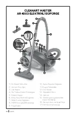 Preview for 2 page of Arzum AR 4003 Instruction Manual