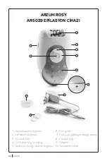 Preview for 2 page of Arzum AR5029 Manual