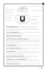 Preview for 57 page of Arzum CHEFiM AR2055 Instruction Manual