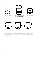 Предварительный просмотр 8 страницы Arzum FOODIE AR 1073 Instruction Manual