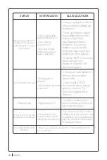 Preview for 10 page of Arzum FRESHMIX AR 1050 Manual