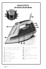 Preview for 14 page of Arzum HEALTH TECH AR6018 User Manual