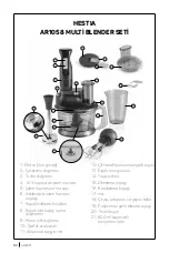 Preview for 2 page of Arzum HESTIA AR 1058 Instruction Manual