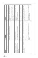 Preview for 12 page of Arzum MAGICLEAN NEO AR4201-M Instruction Manual