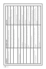 Preview for 24 page of Arzum MAGICLEAN NEO AR4201-M Instruction Manual